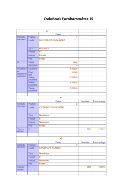 CodeBook Eurobaromêtre 15.pdf