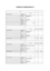 CodeBook Eurobaromètre 20.pdf