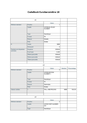 CodeBook Eurobaromêtre 18.pdf
