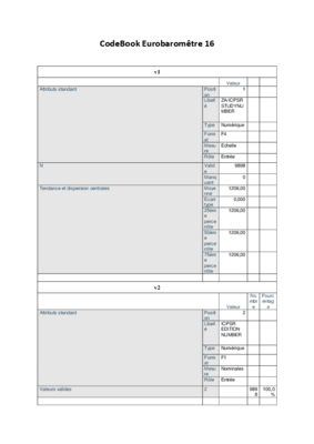 CodeBook Eurobaromêtre 16.pdf