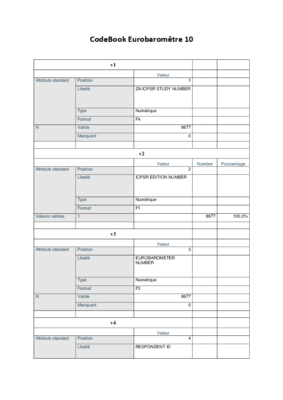 CodeBook Eurobaromêtre 10.pdf