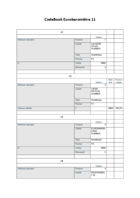 CodeBook Eurobaromêtre 11.pdf