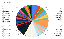 ai tool summary.png
