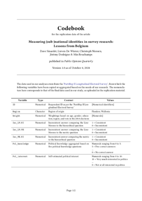 MSNISR_Replication-Codebook_1.0.pdf