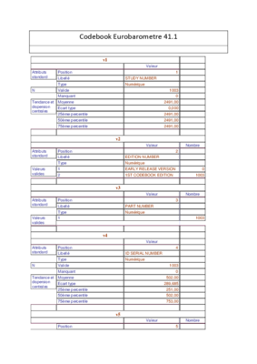 Codebook Eurobarometre 41.docx.pdf