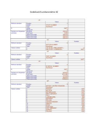 Codebook Eurobaromètre 42.pdf