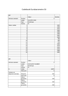 Codebook Eurobarometre 53.pdf